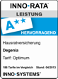 degenia Hausratversicherung optimum degenia Hausratversicherung optimum