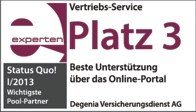 degenia Rechtsschutzversicherung premium Preis/Leistung Bester Service